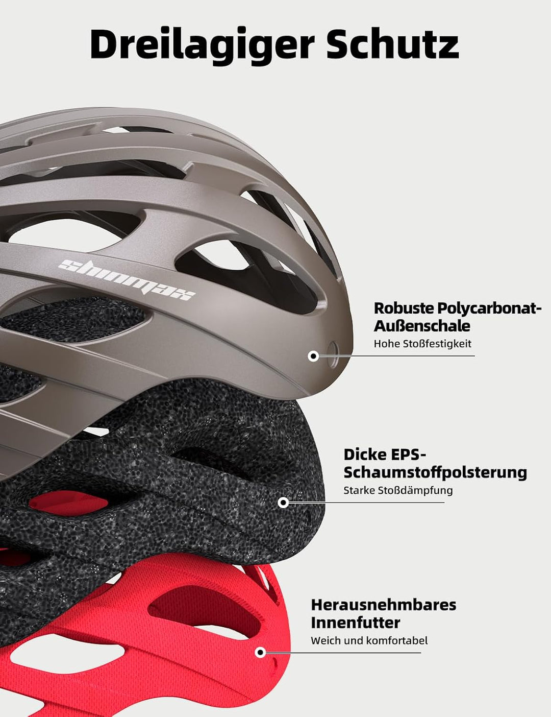 Shinmax Fahrradhelm Herren Damen mit Visier, Magnetischer Abnehmbarer Schutzbrille und USB-Aufladung