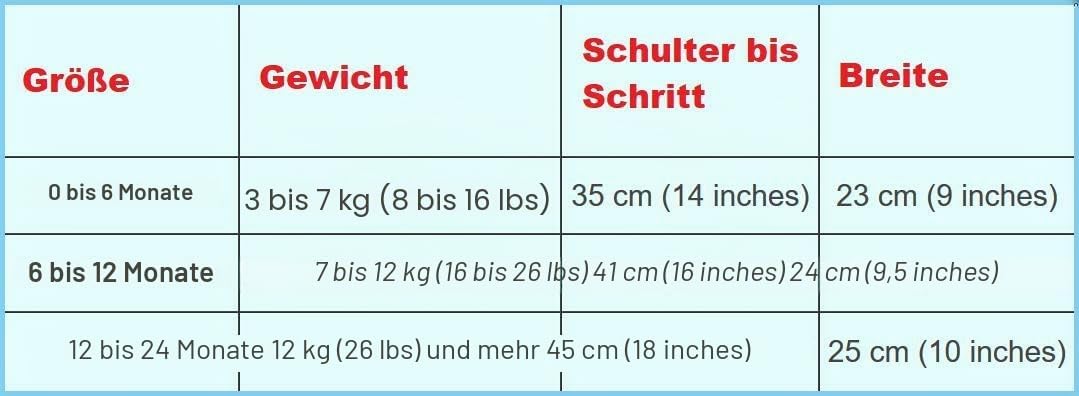 Konfidence Babywarma, Schwimm-Anzug | Wärmender Schwimm-Anzug, enthält Plitsch-Platsch-Fibel für das