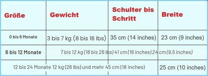 Konfidence Babywarma, Schwimm-Anzug | Wärmender Schwimm-Anzug, enthält Plitsch-Platsch-Fibel für das