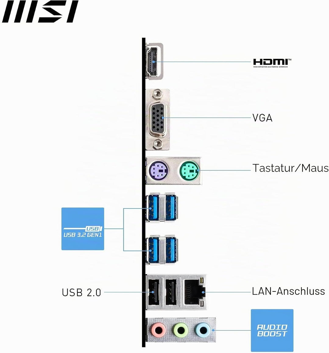 MSI PRO A620M-E Mainboard Micro-ATX - Unterstützt AMD Ryzen 7000 Series Prozessoren, AM5 - DDR5 Memo