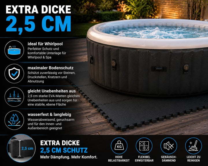 Eva Puzzlematte 2,5cm extra dick – 150% mehr Schutz – Fitnessmatte Bodenschutzmatte rutschfest – 32x