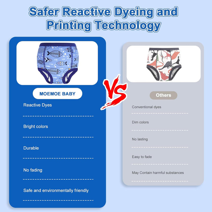 MOEMOE BABY Töpfchen Trainingshose 10 Stück Baby Trainingshosen Töpfchen Unterwäsche Kinder für Jung