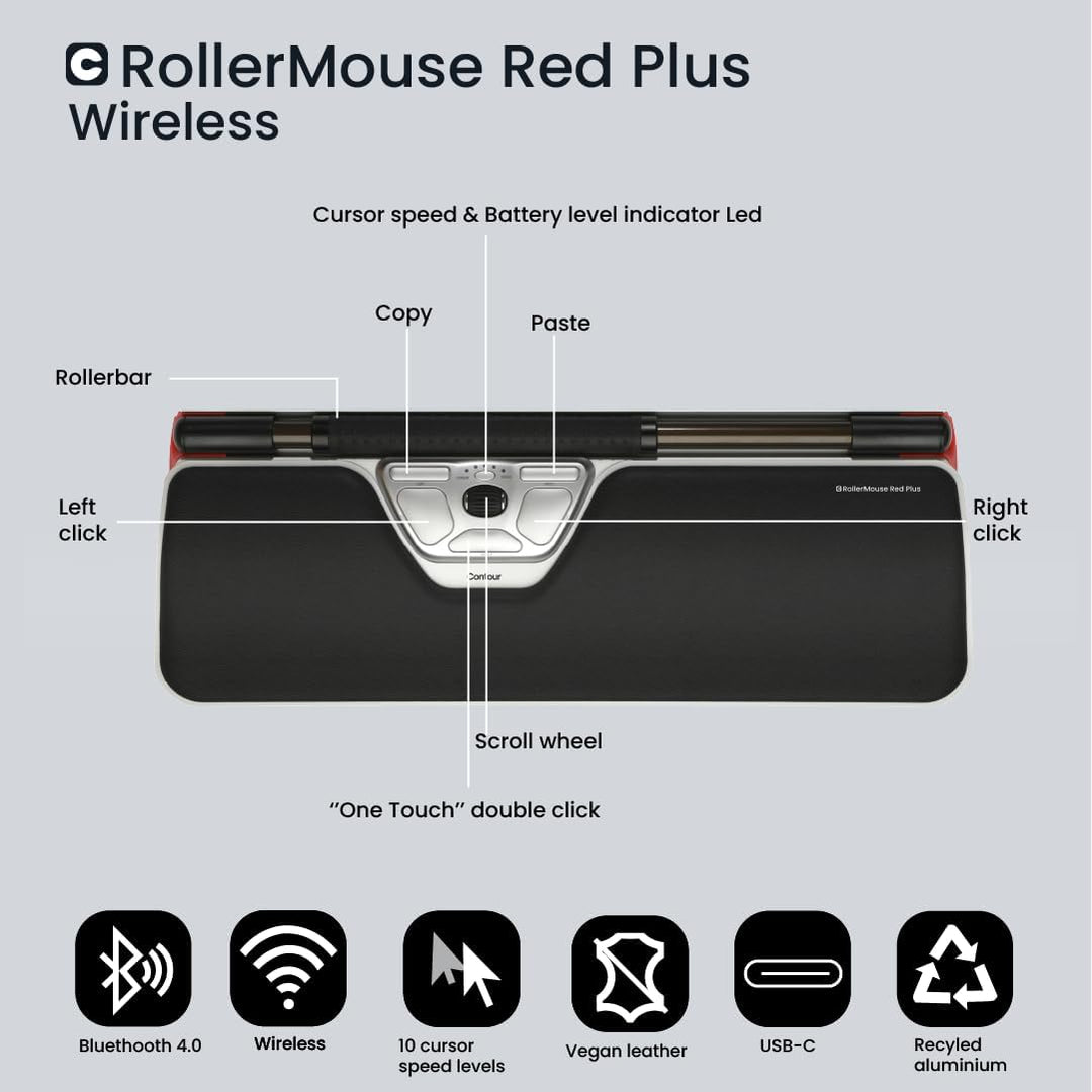 RollerMouse Red Plus + Balance Keyboard Pan-Nordisches Layout, Wireless
