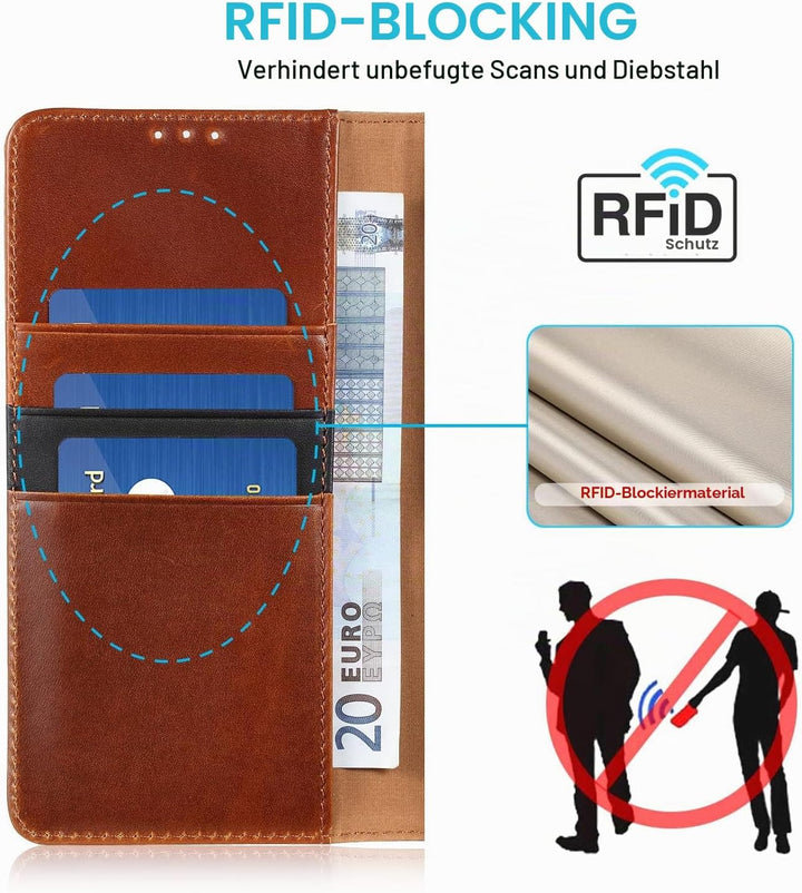 LENSUN Echtleder Hülle für Samsung Galaxy A53, Handyhülle [Echtes Leder] [Magnetverschluss] [RFID Sc