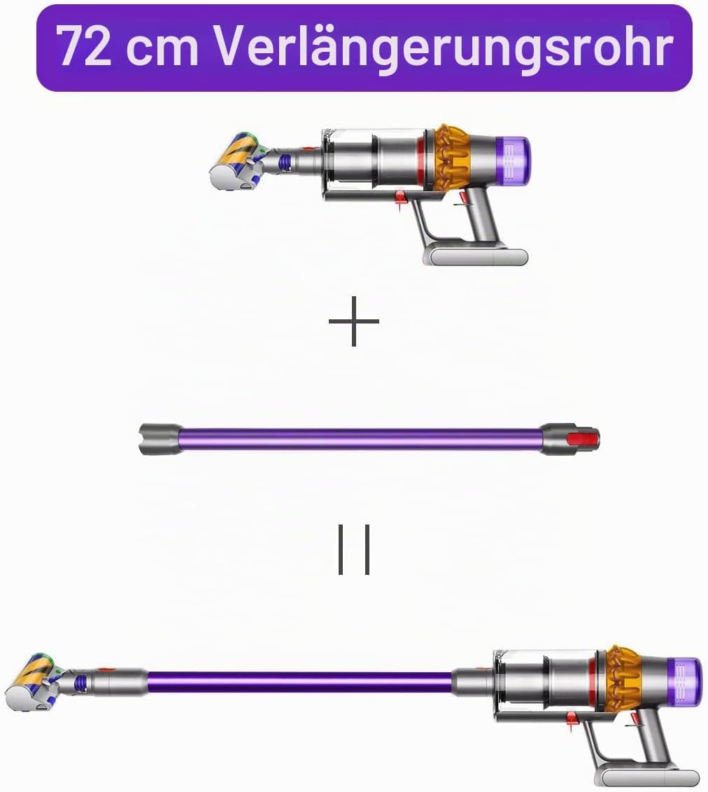 Verlängerungsrohr für Dyson V11 V15 V10 V8 V7 Stabstaubsauger, Ersatz Teleskoprohr Schnellspanner Ve