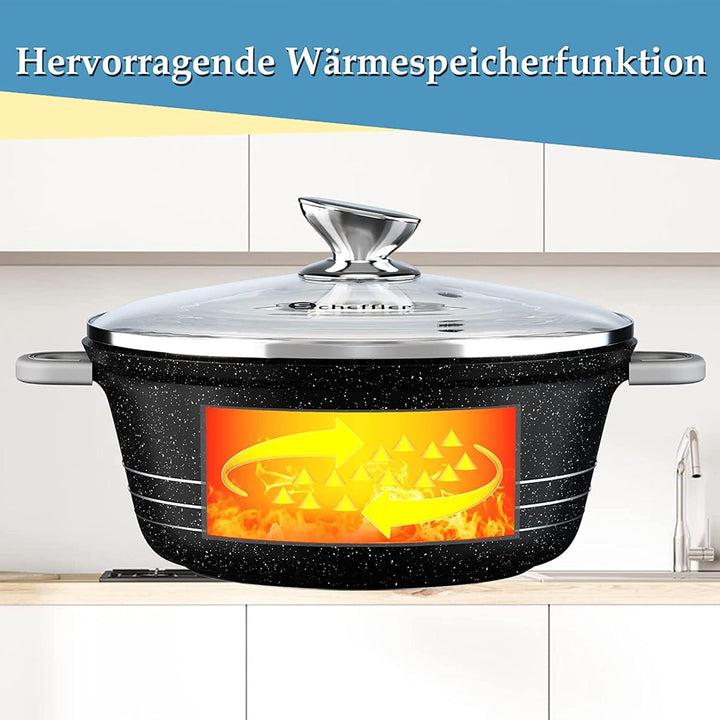 Scheffler Topfset mit Glasdeckel Kochtopf Set Induktions Töpfe Set, 2.2L/24cm,4L/28cm,6L,Töpfe Set,