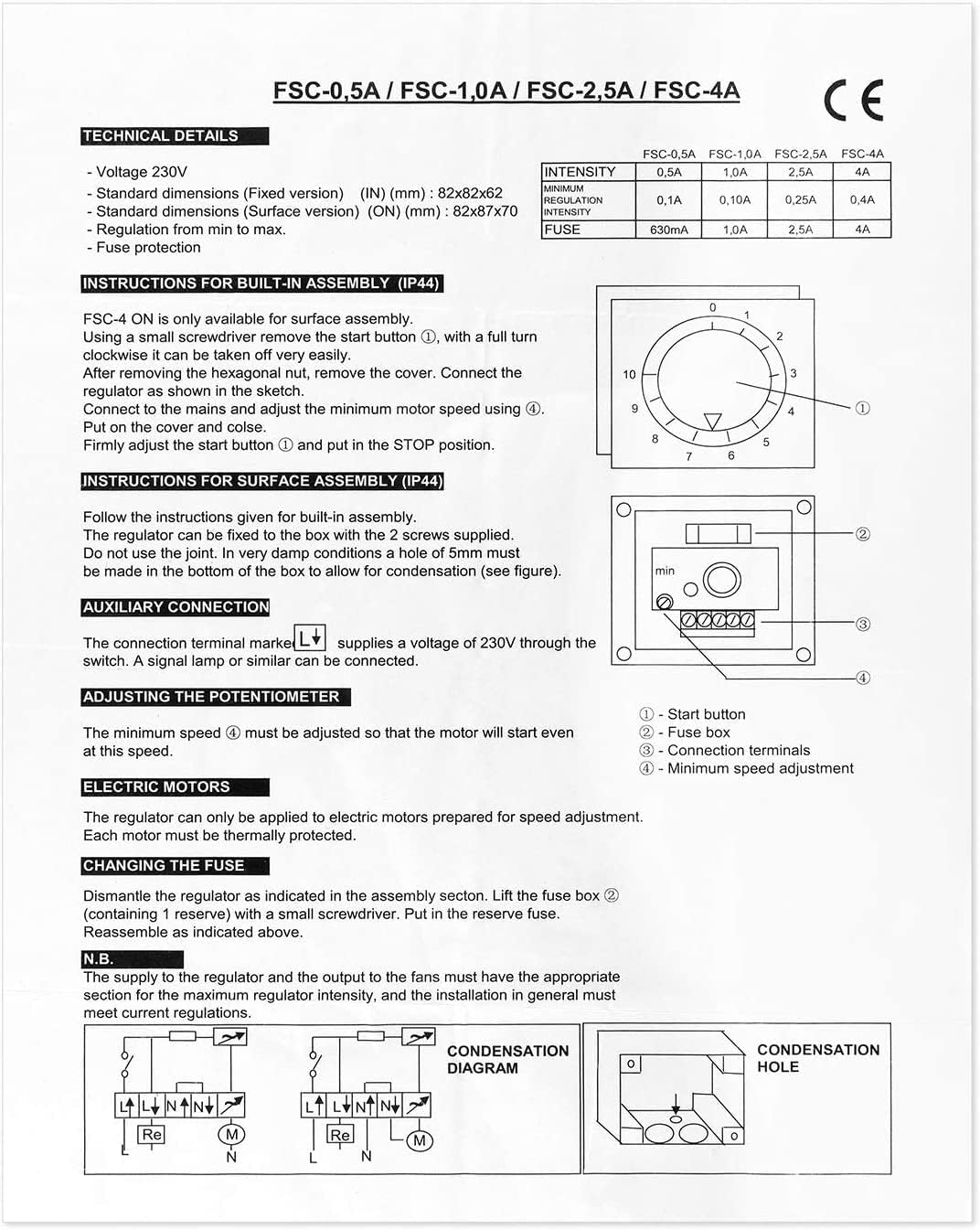 neverest Dimmer 230V 1.0 A Drehzahlregler für Ventilatoren Pumpen Motoren Aufputz/Unterputz Montage,