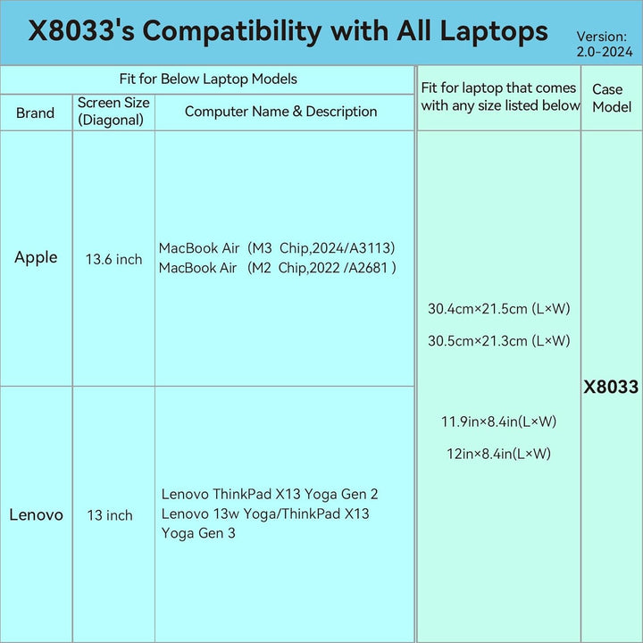 Smatree Hard Eva Schutzhülle Tasche Kompatibel für 13,6 Zoll Apple MacBook Air M4 2025,M3 2024/A3113
