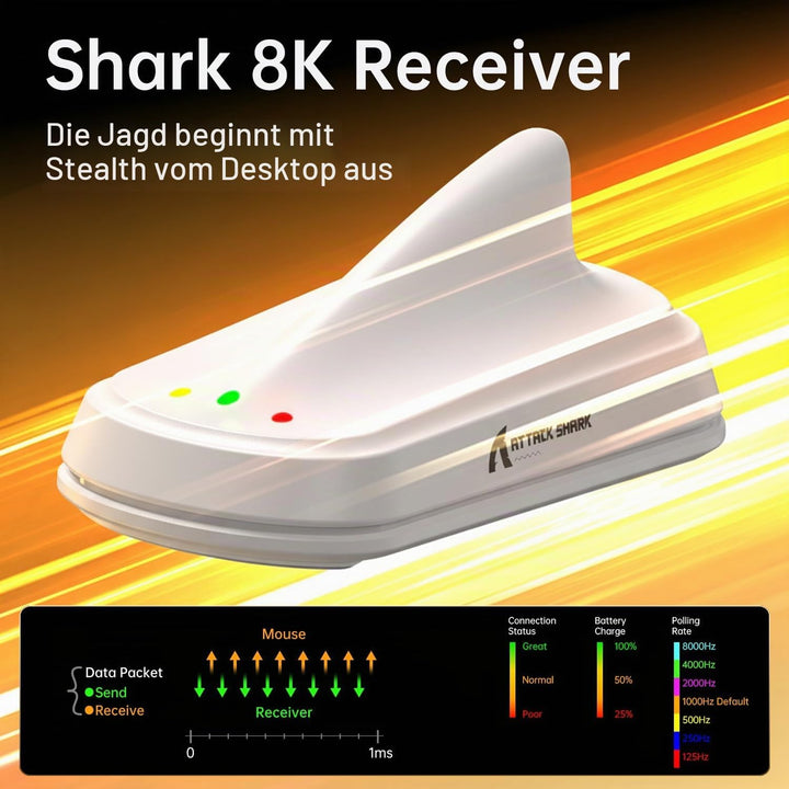 MAMBASNAKE x Attack Shark V8 Wireless Gaming Mouse, 59g Ultra-Lightweight, PAW3950MAX Sensor, Shark
