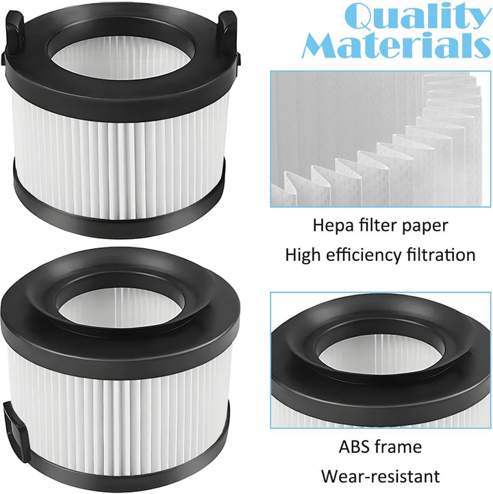HEPA-Filter Ersatzteile für Levoit VortexIQ 40-RF/VortexIQ 40 Flex/LSV-VF401P-AEU Akku-Staubsauger 2