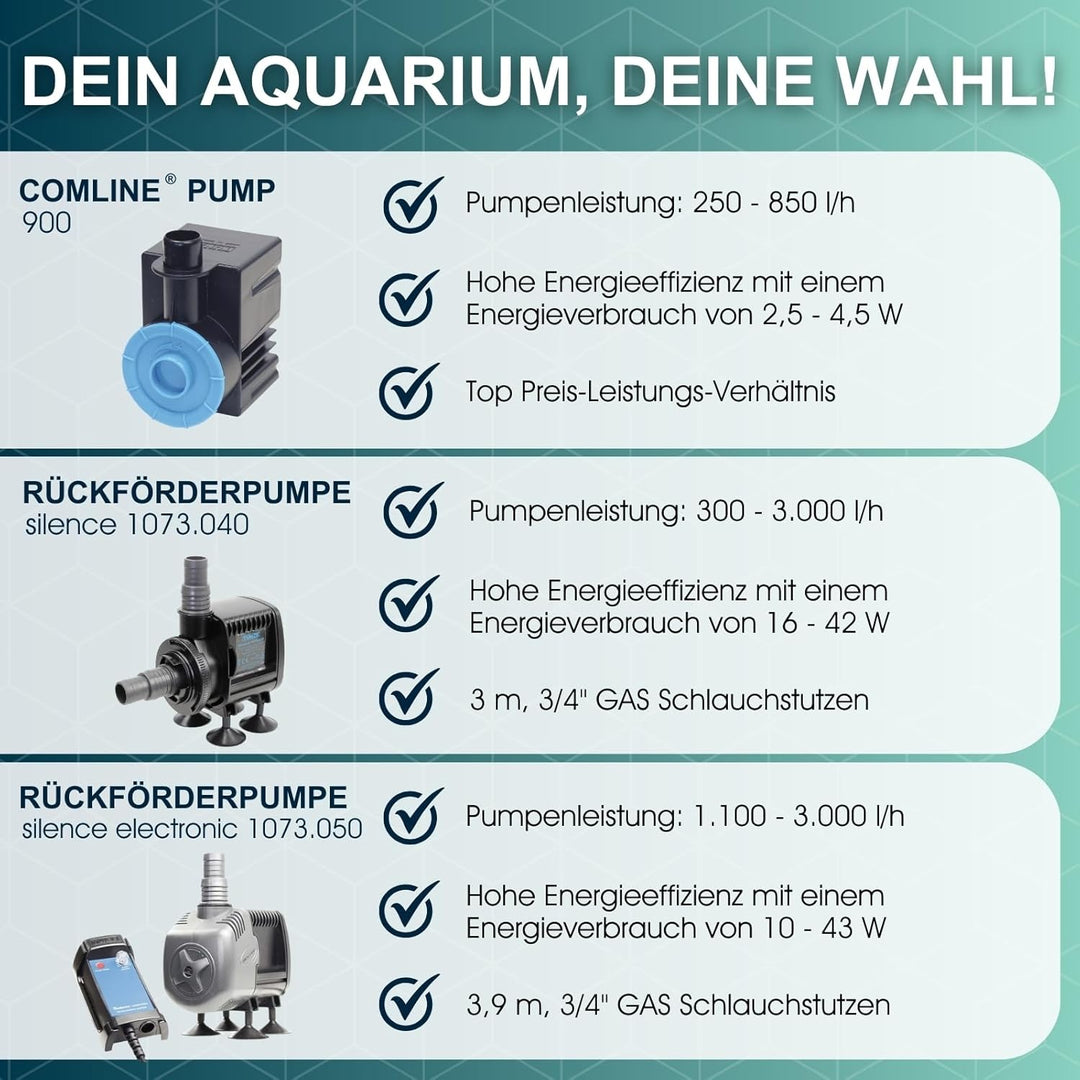 Tunze Comline® Pumpe 900