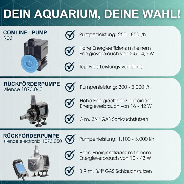 Tunze Comline® Pumpe 900