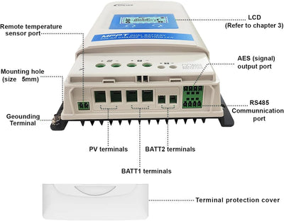 EPEVER® MPPT DuoRacer 30A Laderegler solar charge controller DR3210N für 2 Batterien, 12V/24V auto w