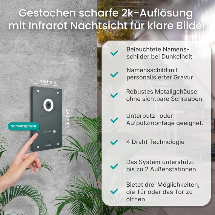 Mathfel IP WLAN Video Türsprechanlage 1-Familienhaus Anthrazit Unterputz - 170° Weitwinkel, Full-HD,