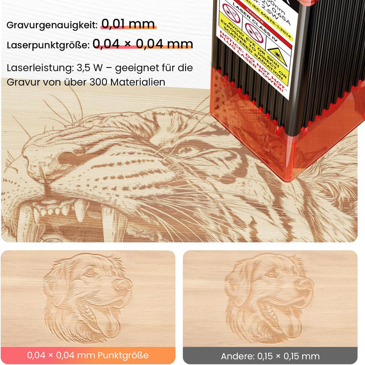 Longer Ray5 3.5W Mini Laser Engraver – High-Speed DIY CNC Cutter (12,000 mm/min) for Wood, Metal, Ac