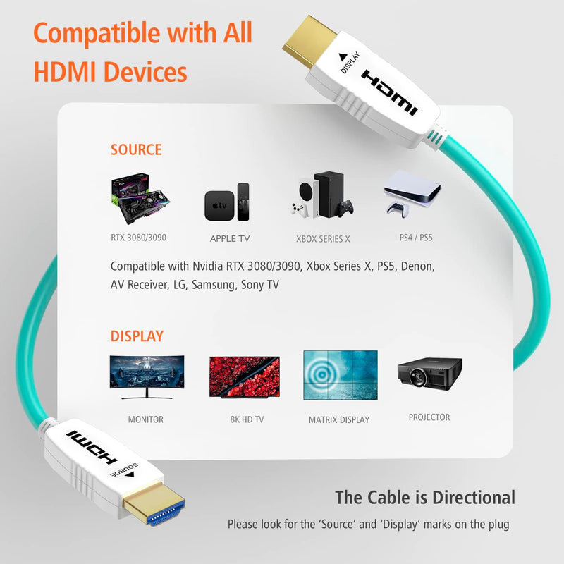 RUIPRO 8K HDMI Glasfaserkabel 15M, Optisches HDMI 2.1 48Gbps 8K@60Hz 4K@120Hz Dynamic HDR eARC Dolby