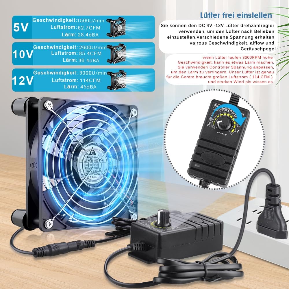 GDSTIME 12V 120mm Lüfter 120mm Gehäuselüfter mit Geschwindigkeitskontrolle AC 220V - 240V Lüfter 300