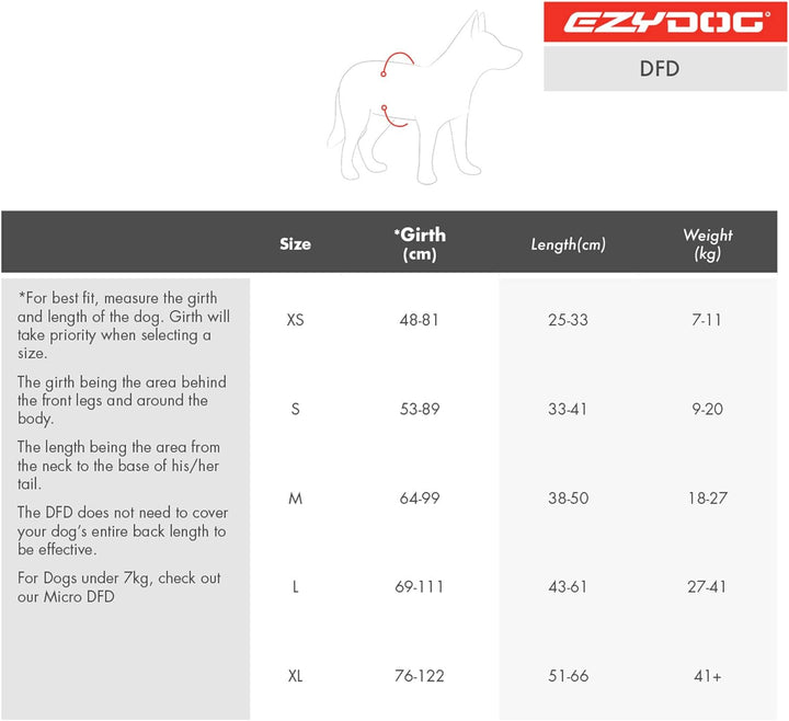 EzyDog DFD Schwimmweste Hund - Hundeschwimmweste - Schwimmwesten für Hunde - Grössenverstellbar mit