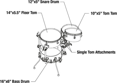 Tama Cocktail JAM Kit - Midnight Gold Sparkle (CJB46C-MGD), Midnight Gold Sparkle