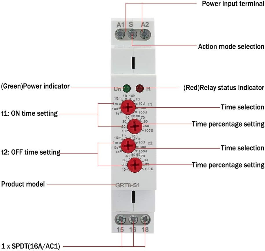 GRT8-S1 Mini Asymmetric Cycle Timer EIN/AUS Wiederholungszykluszeitrelais AC/DC12-240V mit sehr gros