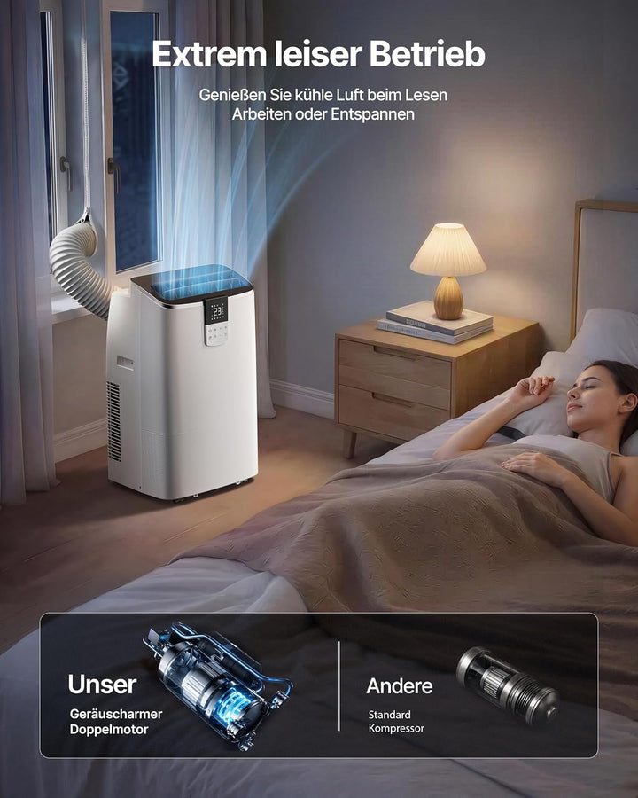 Mobile Klimaanlage 12000BTU mit Abluftschlauch | 4-in-1 Mobiles Klimagerät mit Fensterabdichtung | A