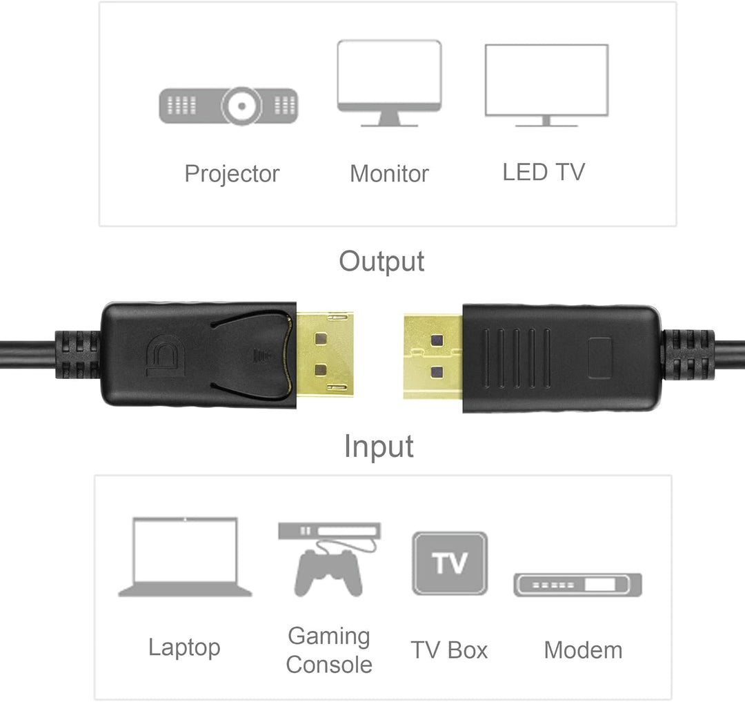 UNITEK DisplayPort auf DisplayPort Kabel I 5 Meter I Standard DP 1.2 I Full HD, 2K, 4K 3840x2160p, 3