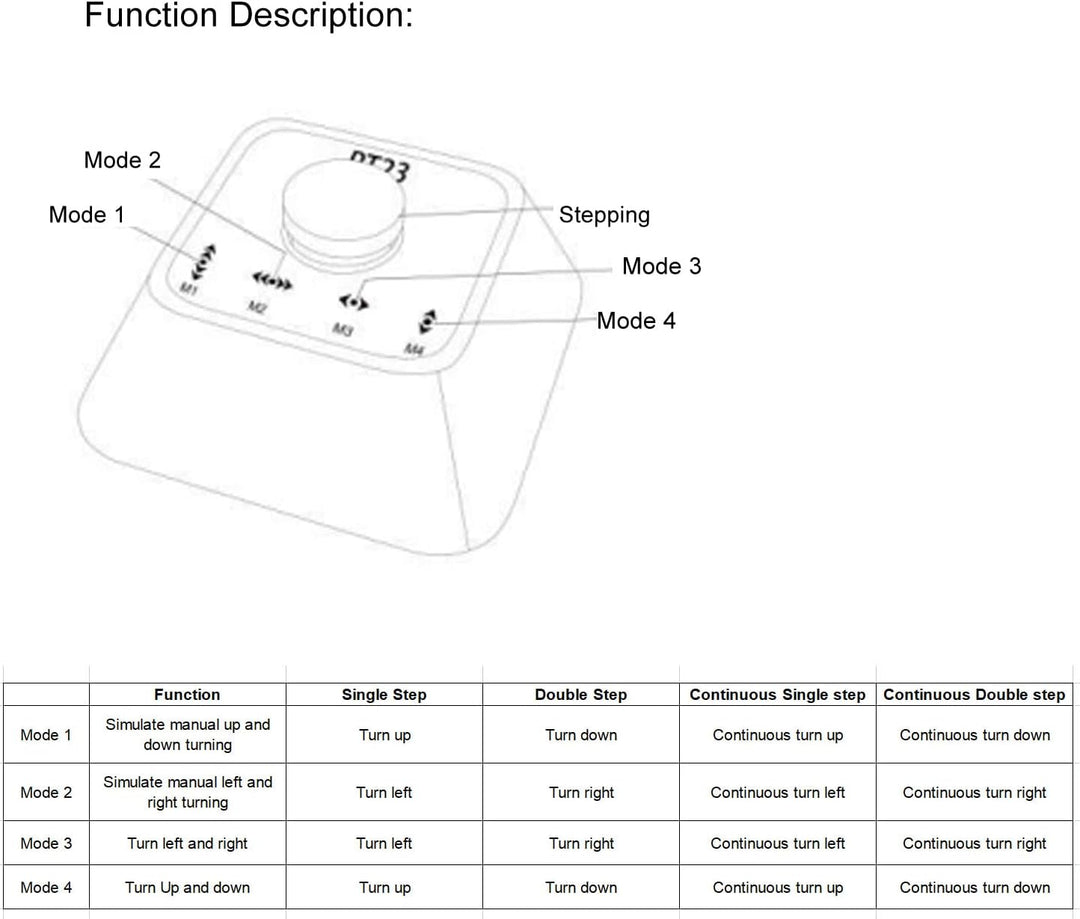 Bluetooths Multimedia-Controller BT Page Turner Wiederaufladbares Kabelloses Page Turner-Pedal für E
