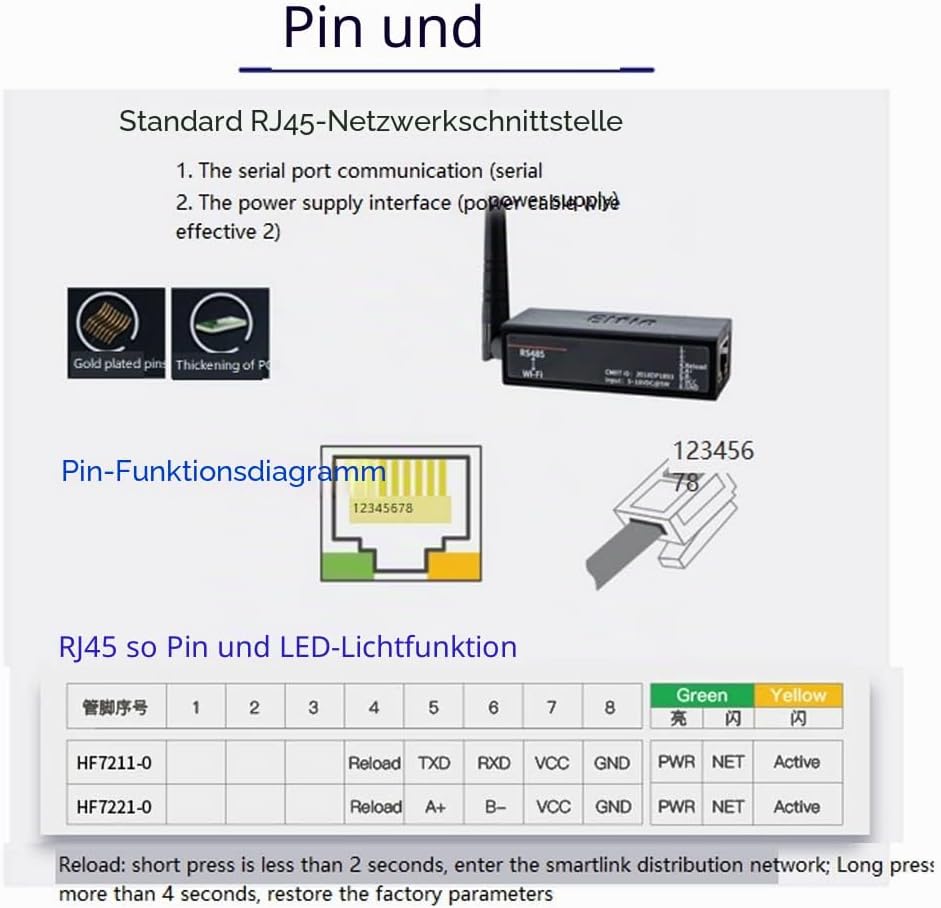 Serial Port RS485 to WiFi Device Server Module Converter -EW11A-0 Modbus-Protokoll-DatenüBertragung