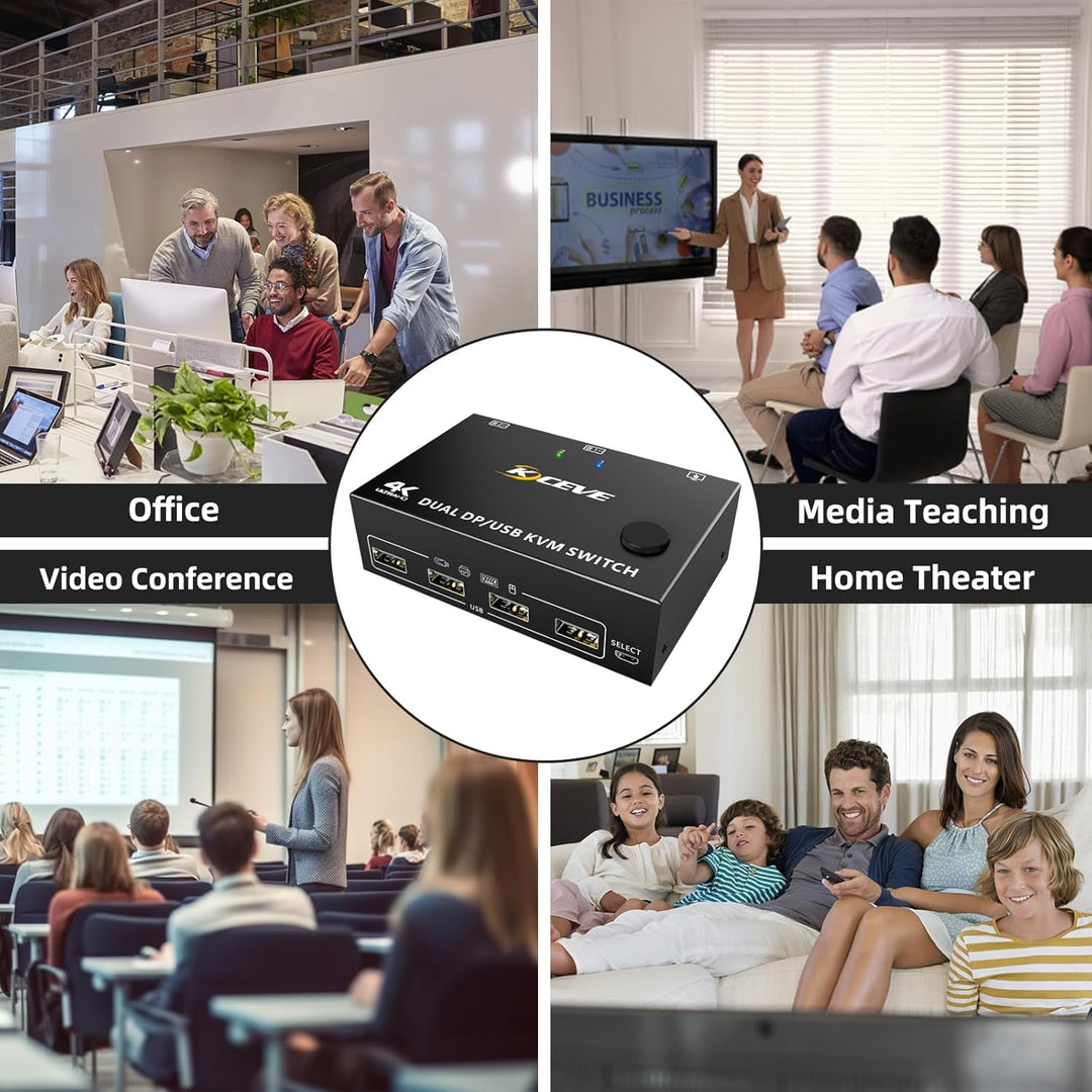Displayport KVM Switch 2 PC 2 Monitore, KVM Switch 4K@144Hz 8K@30Hz, Dual Monitor KVM Switch Display