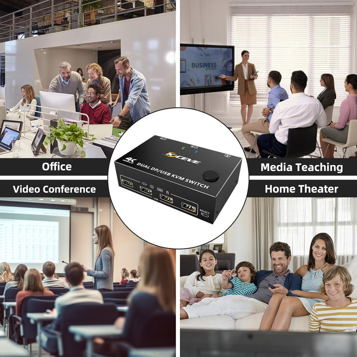 Displayport KVM Switch 2 PC 2 Monitore, KVM Switch 4K@144Hz 8K@30Hz, Dual Monitor KVM Switch Display