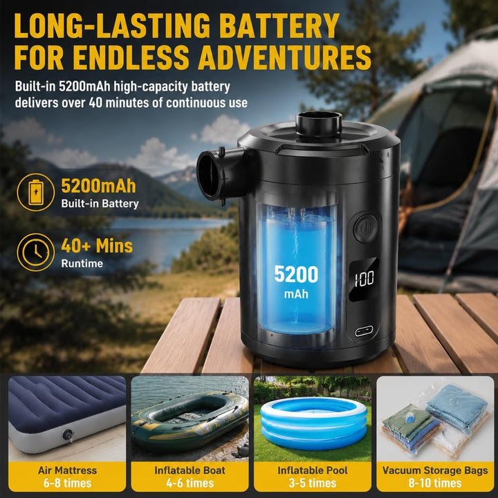 Elektrische Luftpumpe, 5200mAh Akku Luftpumpe mit 4 Luftdüsen, Wiederaufladbare Luftpumpe Elektrisch