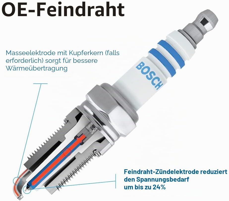 BOSCH 9606 Unterfahrschutz Doppel-Iridium 9606 1 Stück., Doppel-Iridium 9606 1 Stück.