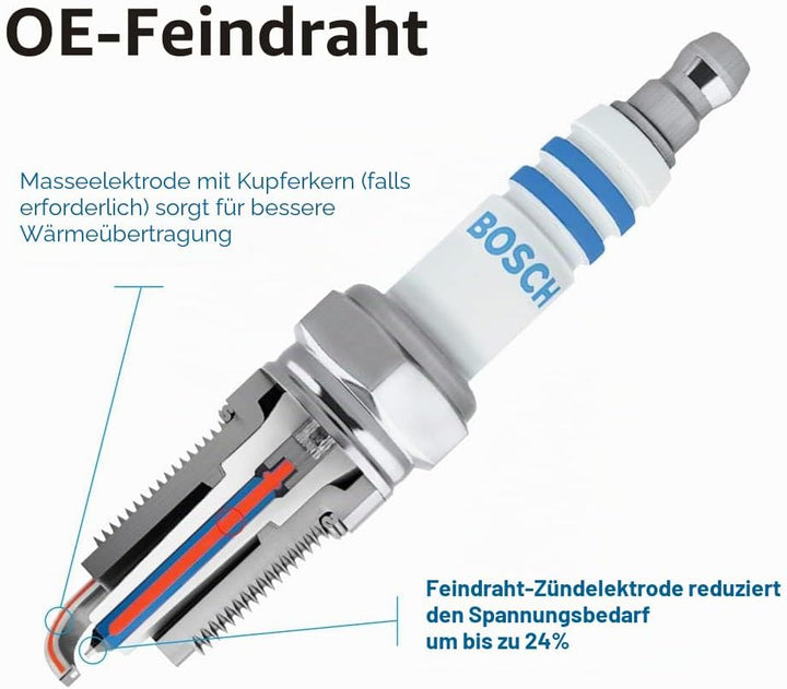 BOSCH 9606 Unterfahrschutz Doppel-Iridium 9606 1 Stück., Doppel-Iridium 9606 1 Stück.