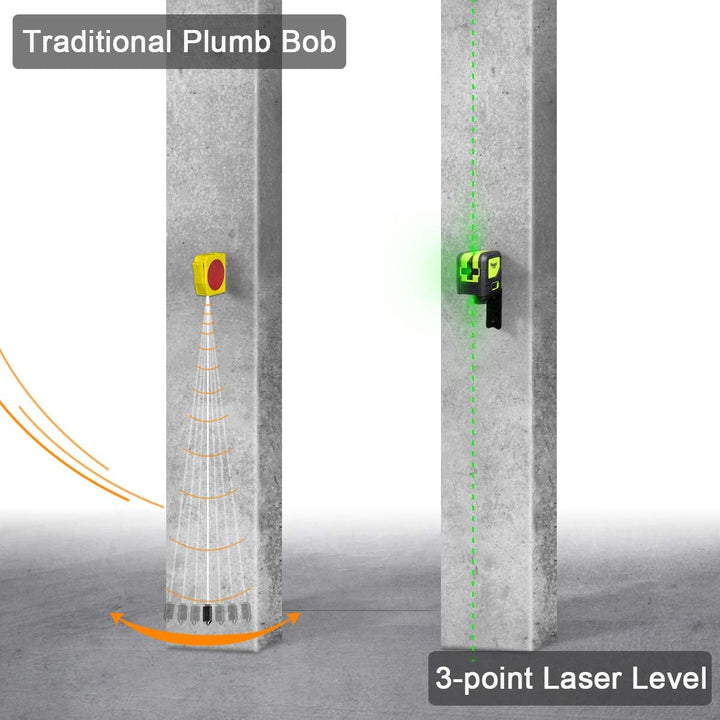 Huepar Punktlaser Selbstnivellierend Grüner Strahl 3-Punkt-Laser mit Lotpunkten zum Löten und Positi