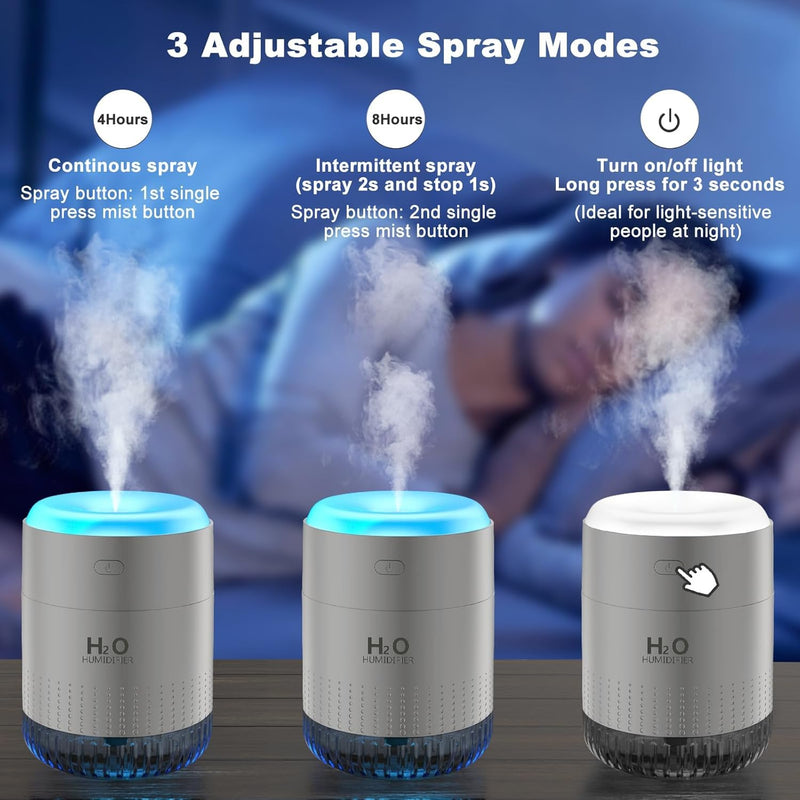 KARFUN Small Humidifiers,Portable Desk Humidifiers,Luftbefeuchter,Desktop Leiser Mini Luftbefeuchter