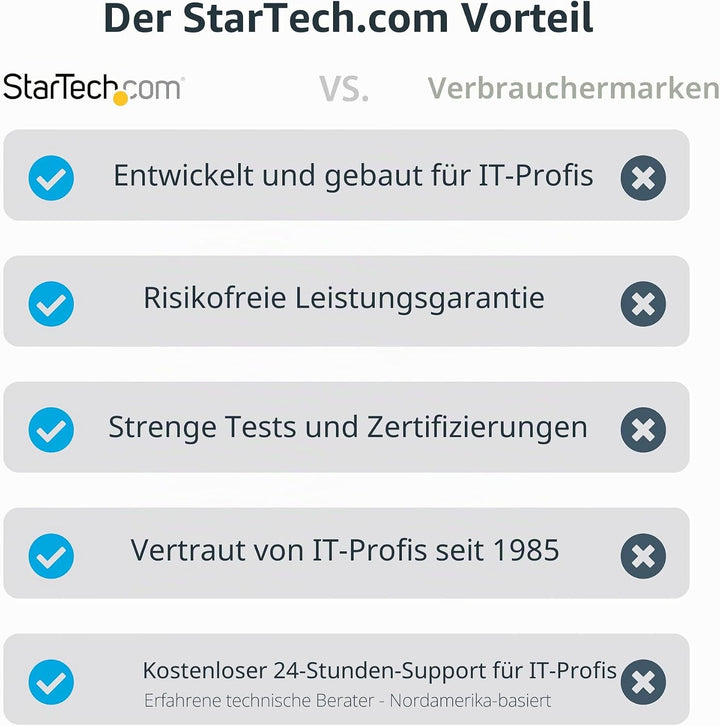 StarTech.com PCIe SATA Controller Karte - 10 Port SATA 3 Erweiterungskarte/Kontroller - 6Gbit/s - Fu