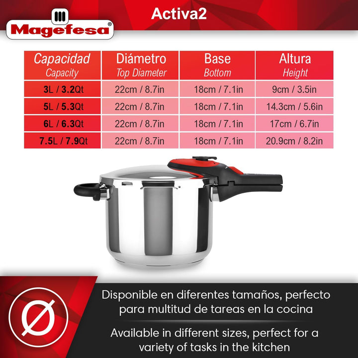 Magefesa Activa2 Schnellkochtopf-Set, 3 + 6 l, Edelstahl 18/10, 2 Kochprogramme, geeignet für alle H