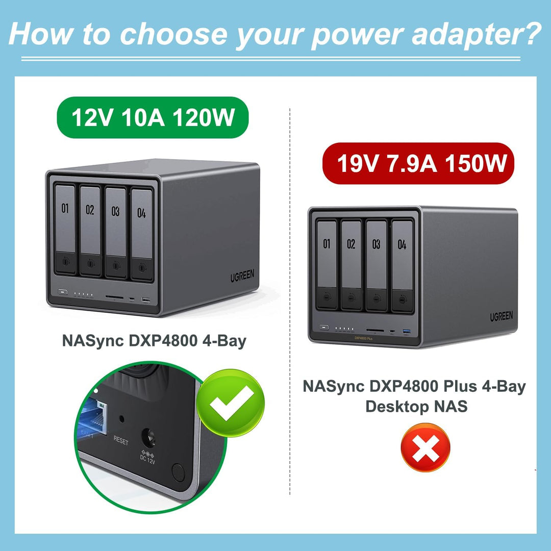 KFD Netzteil 12V 10A Ladegerät für UGREEN NASync DXP4800 4-Bay Desktop NAS 4-Bay NAS Enclosure Netwo