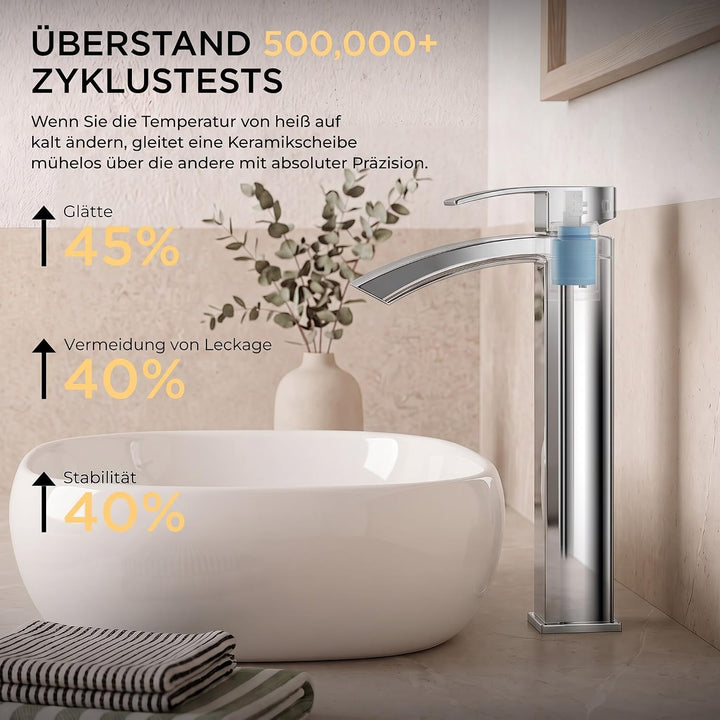FORIOUS Wasserhahn Bad mit Ablaufgarnitur, Wasserfall Waschtischarmatur Hoch mit Auslauf Höhe 225 mm