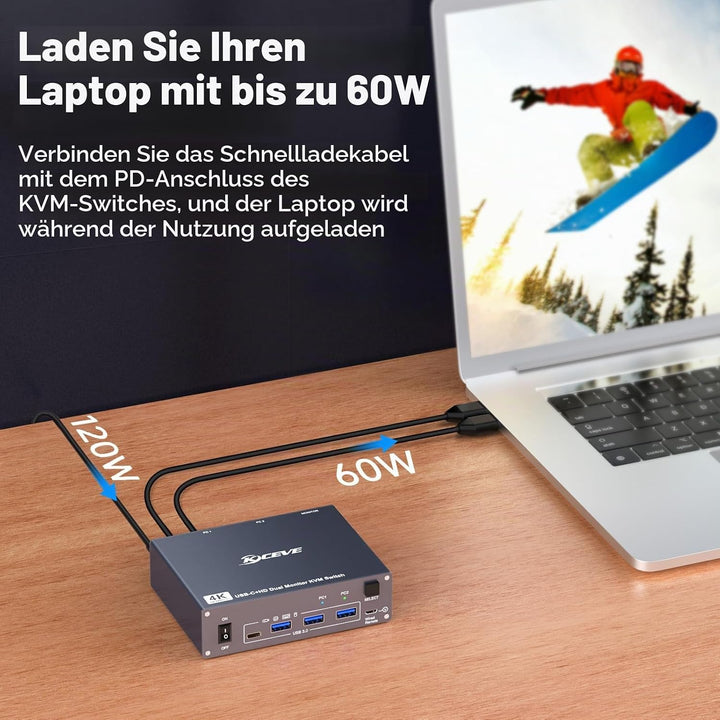 4K KVM Switch 2 Monitore für 1 Laptop 1 Desktop, USB 3.0 KVM Switch 2 PC 2 Monitore USB C, 4K@60Hz,