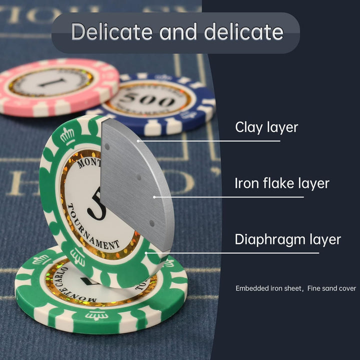 LUOBAO 14 Gramm Clay Premium Poker nummerierte Chips für Texas Holdem, Blackjack 200 Stück, 14 g Ton