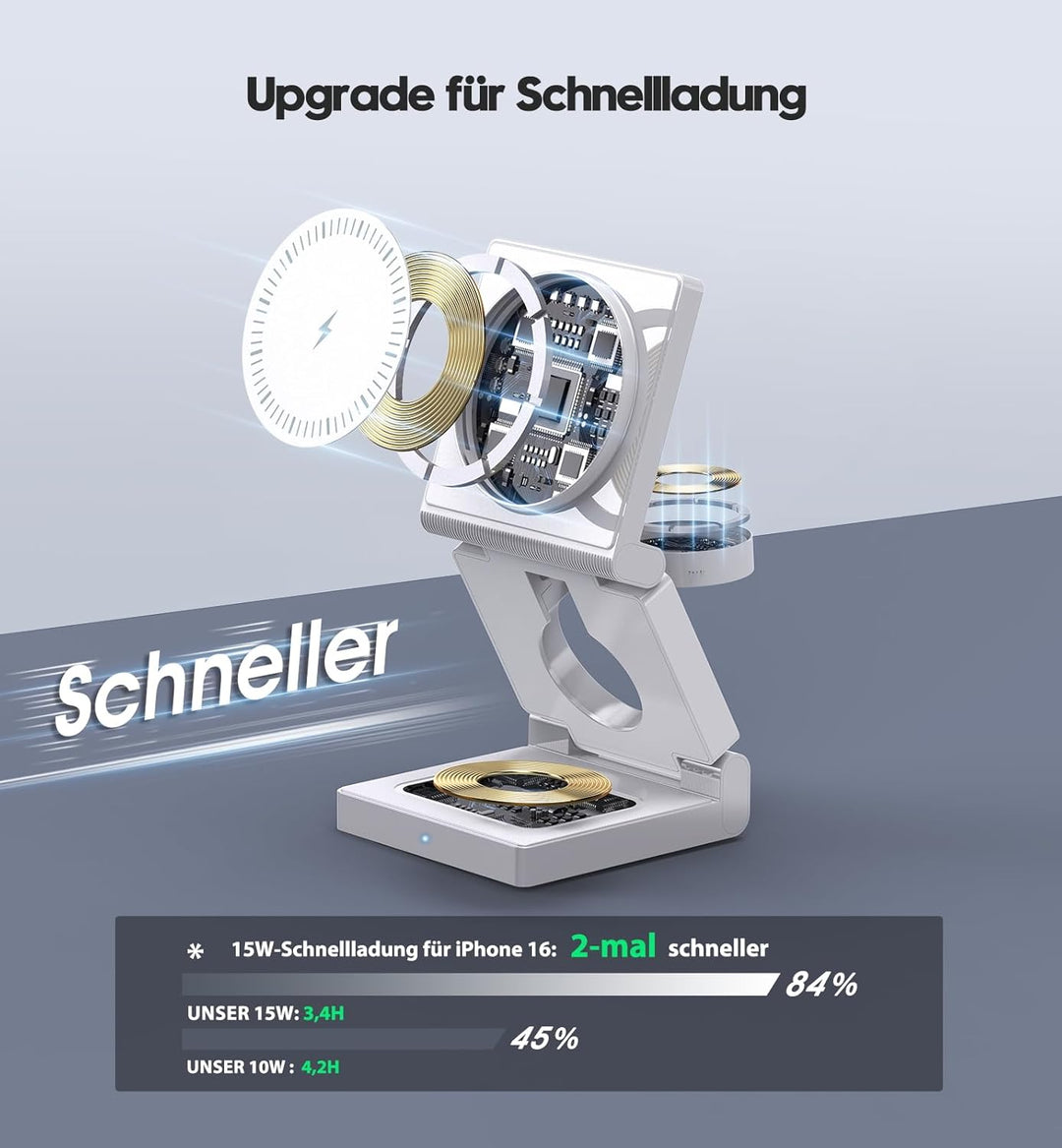 3 in 1 Induktive Ladestation Kompatibel mit Mag-Safe Ladegerät,Faltbare Wireless Charger Ladestation
