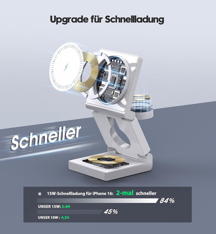 3 in 1 Induktive Ladestation Kompatibel mit Mag-Safe Ladegerät,Faltbare Wireless Charger Ladestation