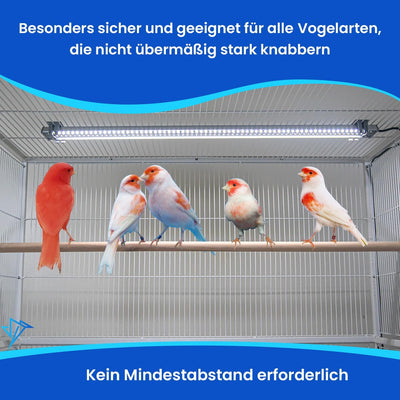 HappyBird Lighting Company - Vogellampe für Käfige - Vollspektrum LED Tageslichtlampe - Simuliert di