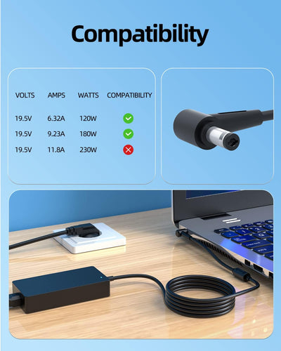 180W Ladegerät Passend für GIGABYTE Aero 14 15 15X,Aorus 7 SA WA X3 Plus,Sabre Pro 15 Sabre 17 W8,P5