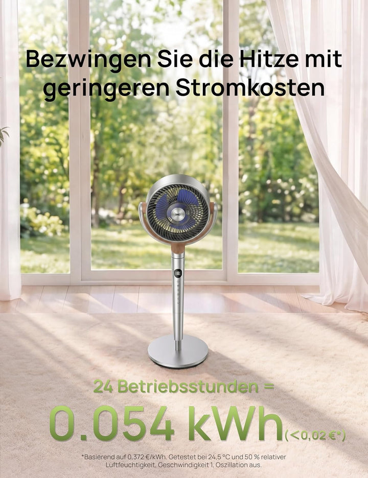 Dreo 23dB leiser Standventilator, 120°+120° Omni-direktionale oszillierende Ventilator, 24M Windentf