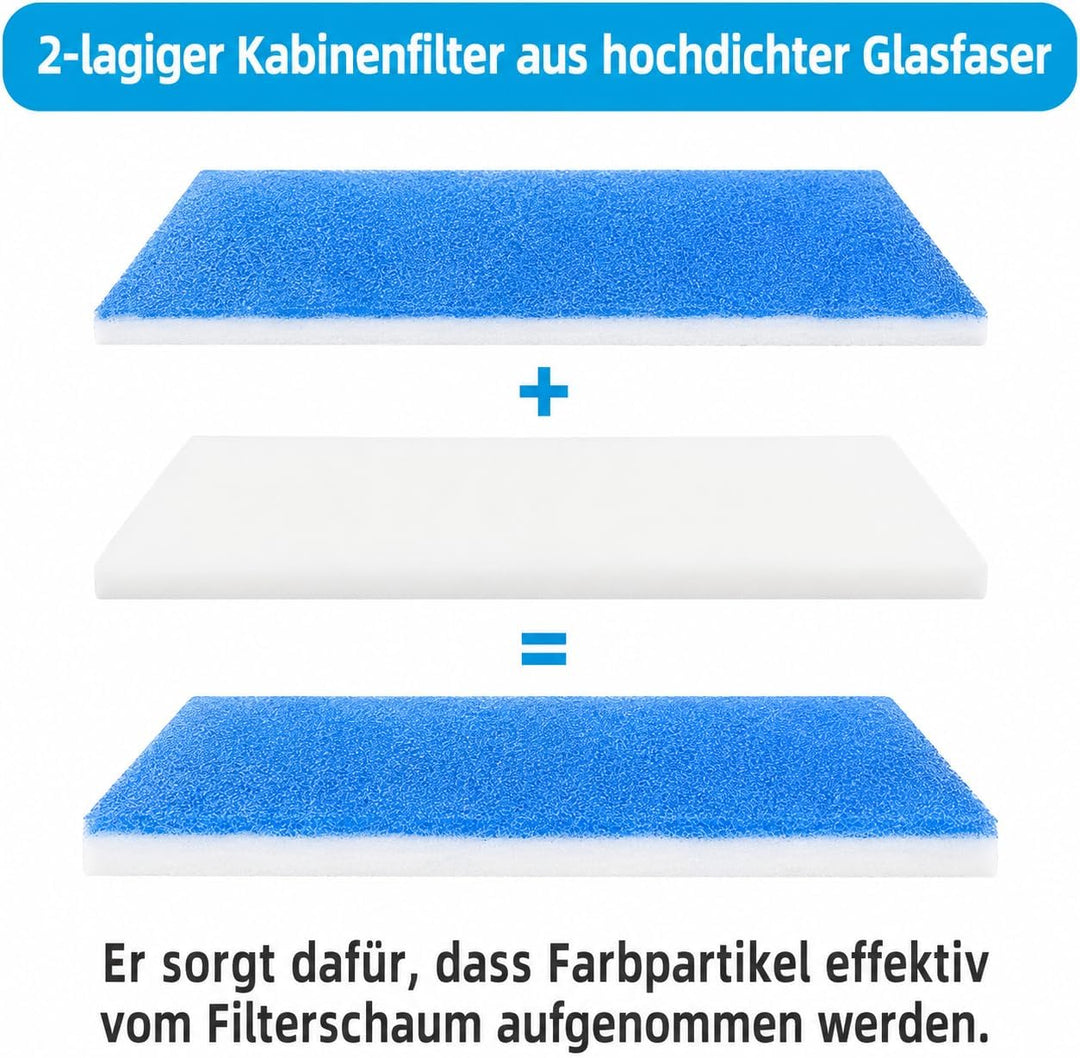 8 Stück Filter Paint Booth, Airbrush-Spritzkabinenfilter Airbrush Absauganlage Zubehör für Luftpinse