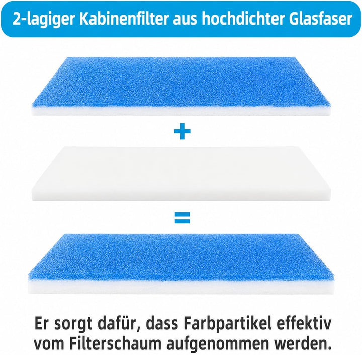 8 Stück Filter Paint Booth, Airbrush-Spritzkabinenfilter Airbrush Absauganlage Zubehör für Luftpinse