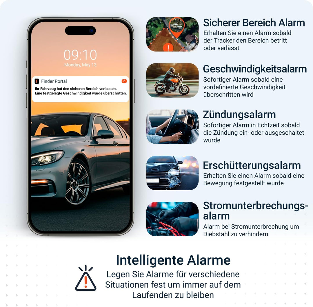 PAJ GPS Tracker Vehicle Finder 4G 1.0 - Direktanschluss an 9-75V Fahrzeugbatterie - GPS Peilsender A
