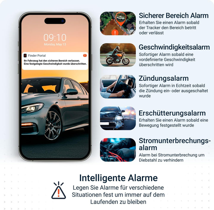 PAJ GPS Tracker Vehicle Finder 4G 1.0 - Direktanschluss an 9-75V Fahrzeugbatterie - GPS Peilsender A